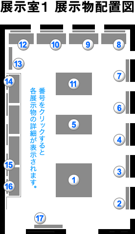 展示室１ 展示物配置図