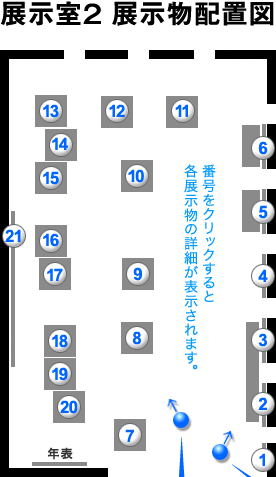 展示室２ 展示物配置図