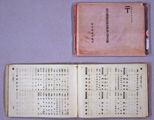 写真１　『東京横浜電話交換加入者名簿』　1892年　岡コレクション