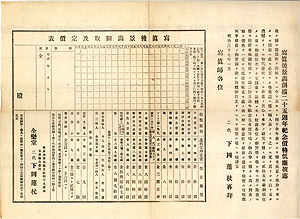 写真４　写真後景画創描二十五周年記念価格低廉披露（当館蔵「笠原彦三郎旧蔵資料」）