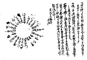 傘連判状（部分）　文化14年２月