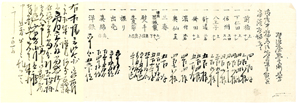 図２　野沢屋糸方より生糸荷主にあてた「商況報告」　中山浜次郎文書・中山富太郎氏蔵　年不詳であるが、「諸国器械糸」の一括表記からみて、明治１０年以前のものと思われる。