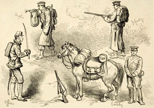 図４　陸軍兵士の軍装　『イラストレイテッド・ロンドン・ニュース』1877年10月27日付　当館蔵