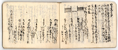 鶴見橋見張大木戸の仕様書